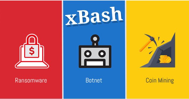 نفوذ Dubbed XBash به ویندوز و لینوکس