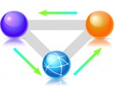 آشنايي با شبکه‌هاي (SDN (Software-Defined Networking